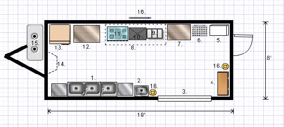 mobile food unite floor plan example