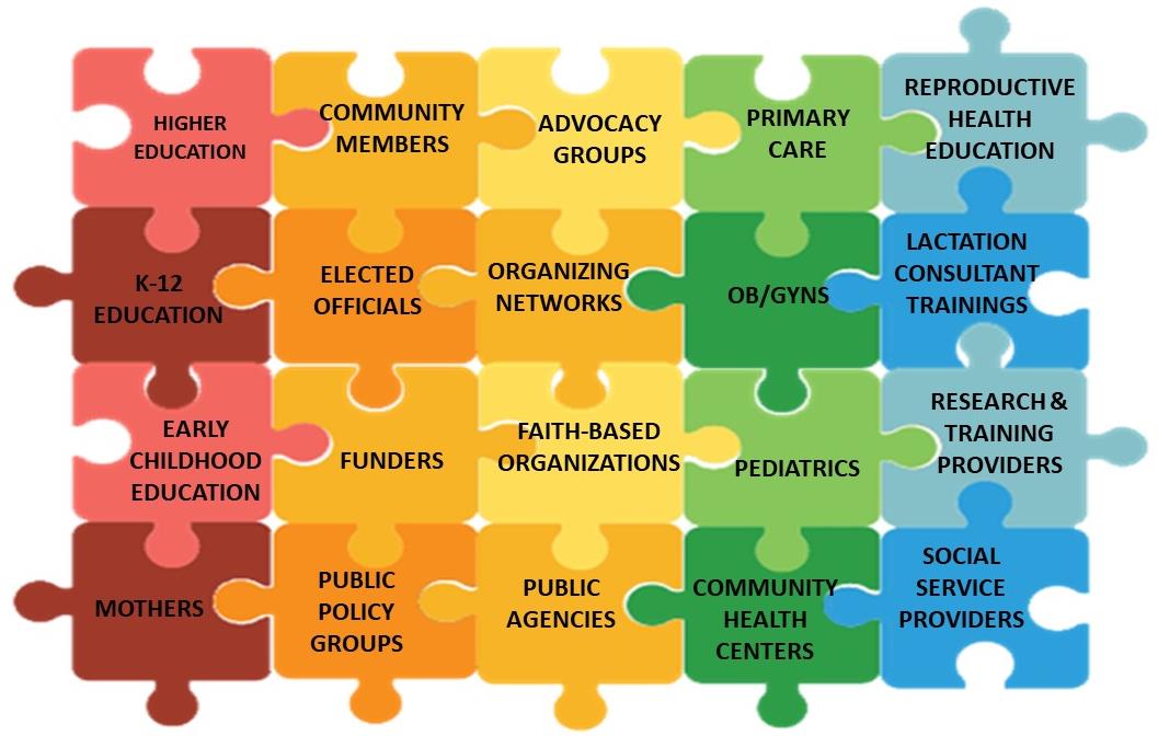 Puzzle Piece Radical Inclusion