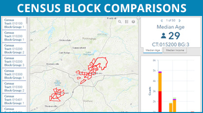 census block comparisons