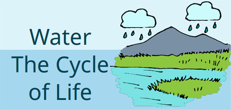 Water The Cycle of Life Student Conservation Contest logo