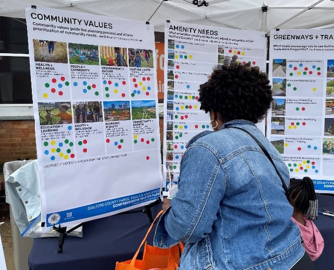 Someone viewing Community Values and Needs on display boards