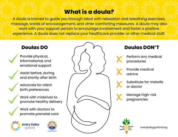 doula-overview