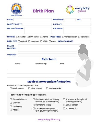 Birth Plan Template