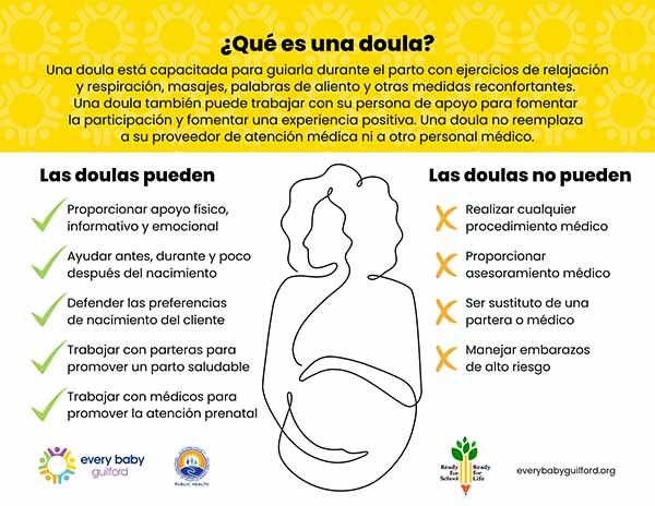 EBG doula faq espanol