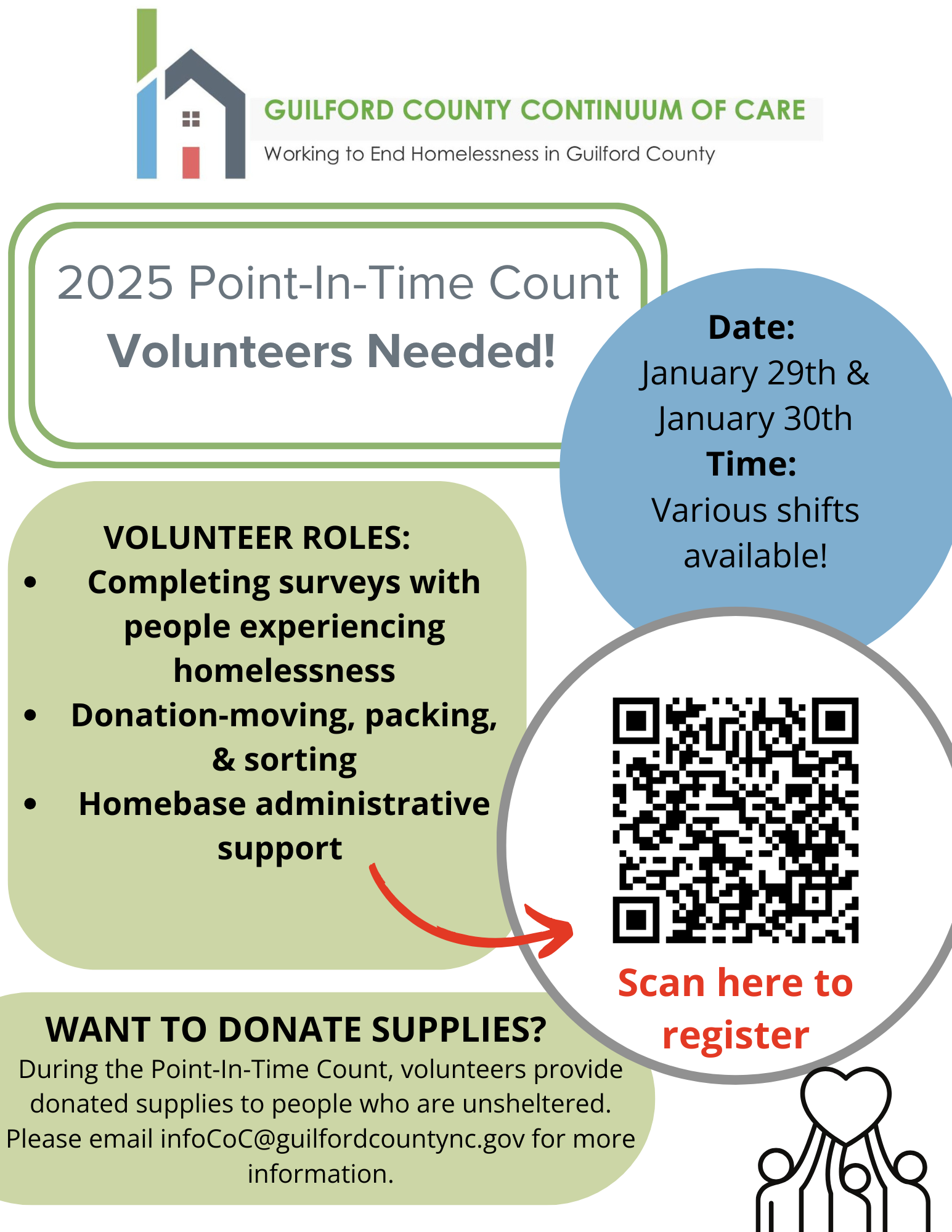 2025 Point-In-Time Count Volunteers Needed! January 29th and 30th. Want to donate supplies? During the Point-In-Time Count, volunteers provide donated supplies to people who are unsheltered. Please email infoCoC@guilfordcountync.gov